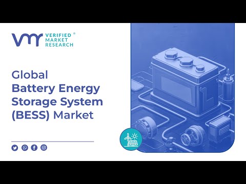 Battery Energy Storage System Market: Powering the Future of Energy