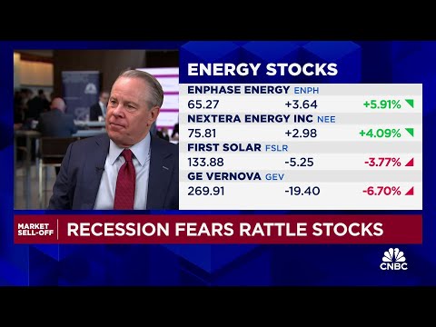 NextEra Energy CEO: Energy demand will increase sixfold over the next twenty years
